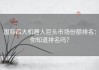 国际四大机器人巨头市场份额排名：你知道排名吗？