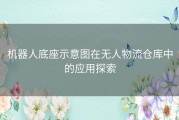 机器人底座示意图在无人物流仓库中的应用探索