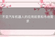 不变汽车机器人的应用前景和市场需求