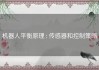 机器人平衡原理 : 传感器和控制策略