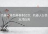 机器人种类最基本知识：机器人分类及其应用