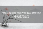 虚拟现实成像原理在旅游与体验经济中的应用趋势