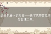 会计机器人表格图——新时代的智能财务管理工具。