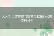 无人机工作参数对搜救与救援行动的支持分析