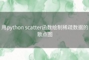 用python scatter函数绘制稀疏数据的散点图