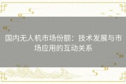 国内无人机市场份额：技术发展与市场应用的互动关系