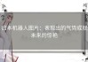 曰本机器人图片：表现出的气势成就未来的惊艳