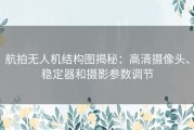 航拍无人机结构图揭秘：高清摄像头、稳定器和摄影参数调节