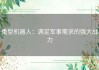重型机器人：满足军事需求的强大战力