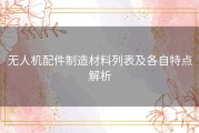 无人机配件制造材料列表及各自特点解析