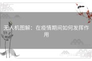 无人机图解：在疫情期间如何发挥作用